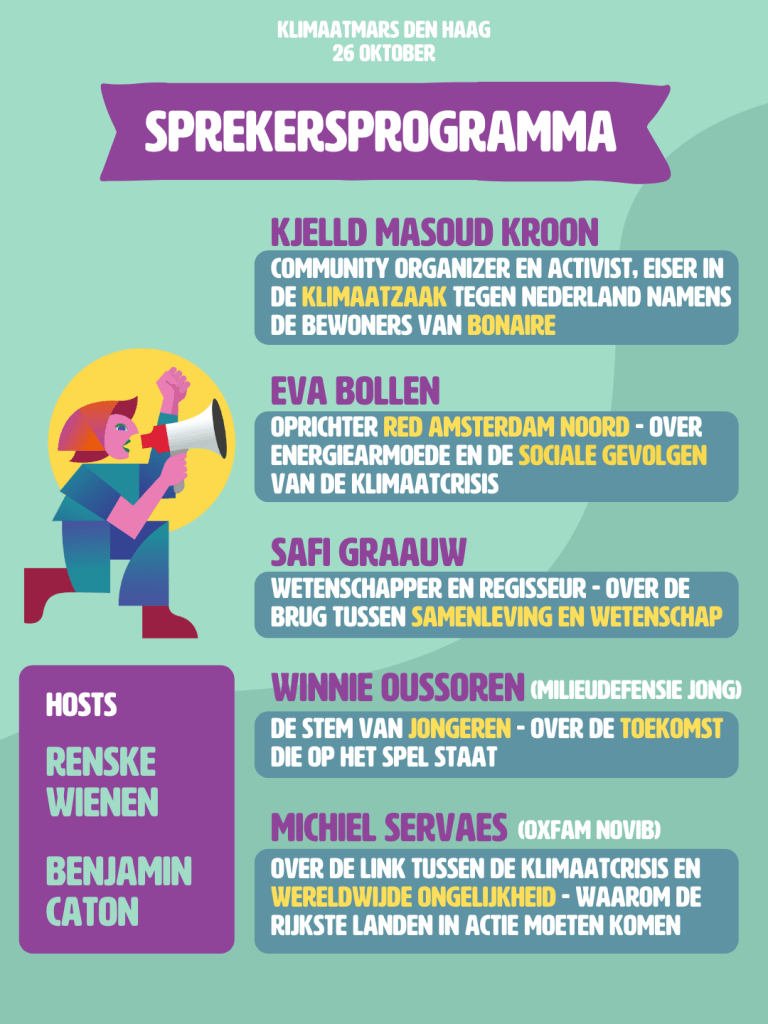 Het sprekersprogramma is bekend: de frontlinie van de klimaatcrisis 1 overzicht van de sprekers